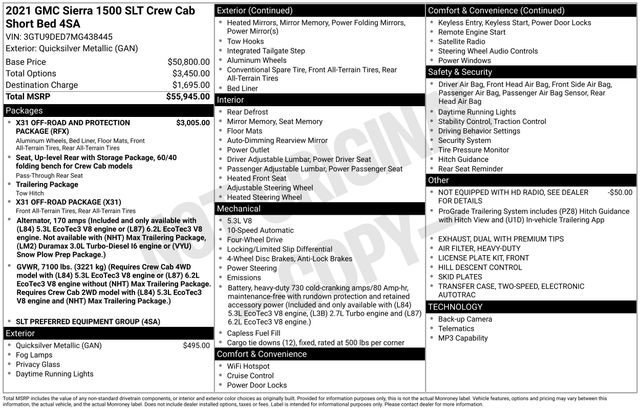 Used 2021 GMC Sierra 1500 SLT AWD/4WD image 32