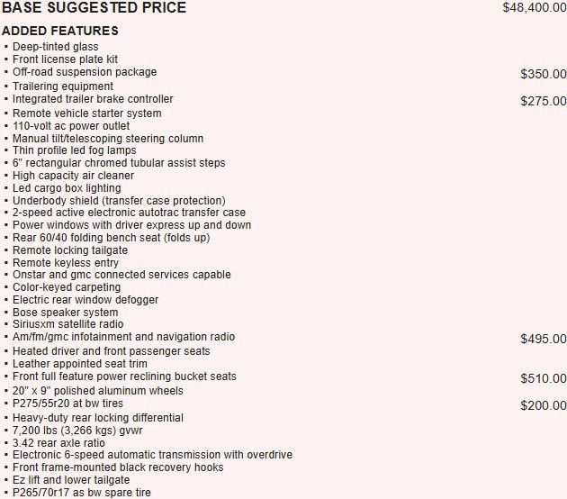 Used 2018 GMC Sierra 1500 SLT w/ SLT Premium Package AWD/4WD image 2