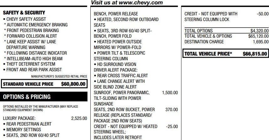 Used 2022 Chevrolet Tahoe Z71 w/ Luxury Package image 3