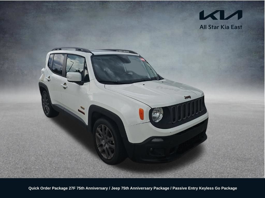 Used 2016 Jeep Renegade 75th Anniversary