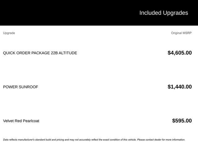 Used 2023 Jeep Grand Cherokee Altitude image 3