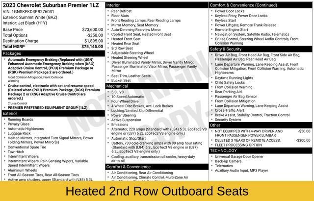 Used 2023 Chevrolet Suburban Premier AWD/4WD image 45
