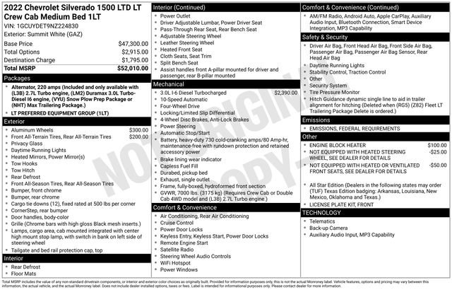 Used 2022 Chevrolet Silverado 1500 LT image 34