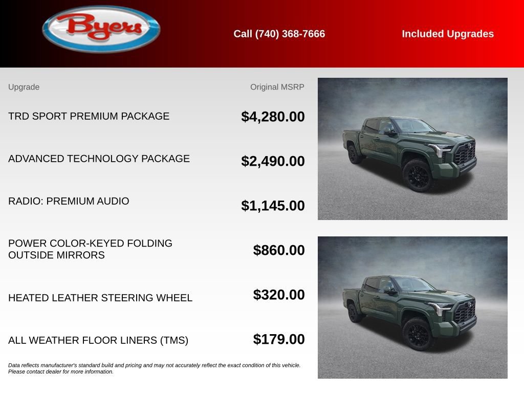 Used 2023 Toyota Tundra SR5 w/ TRD Sport Premium Package AWD/4WD image 5