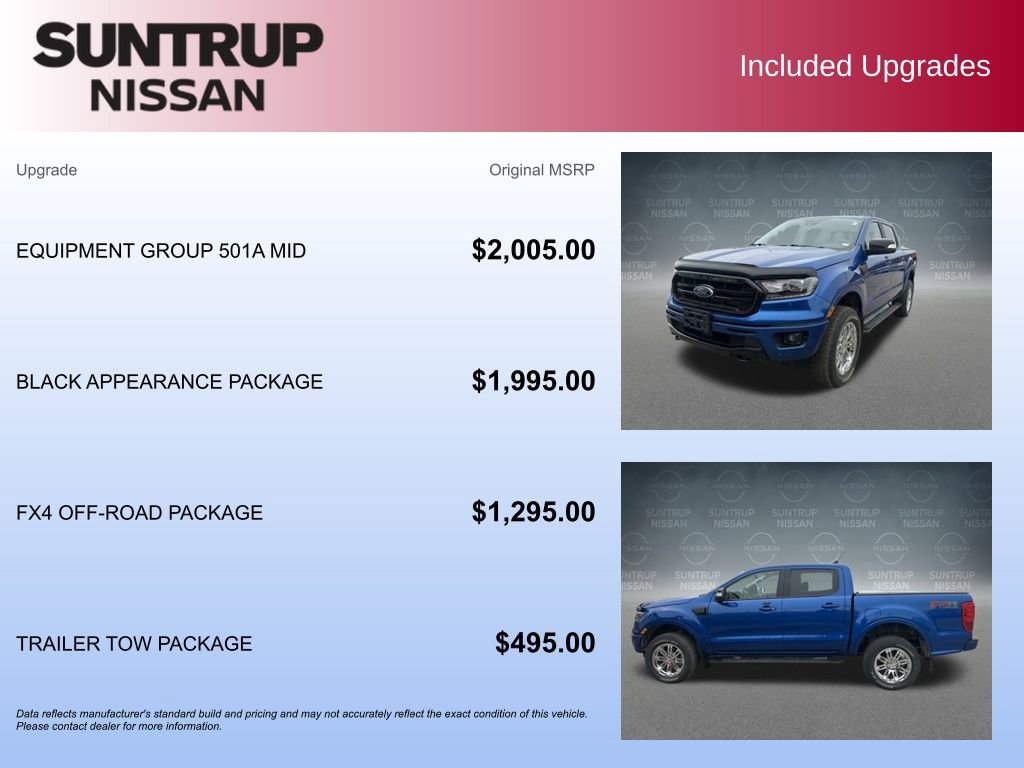 Used 2020 Ford Ranger Lariat w/ Equipment Group 501A Mid image 2