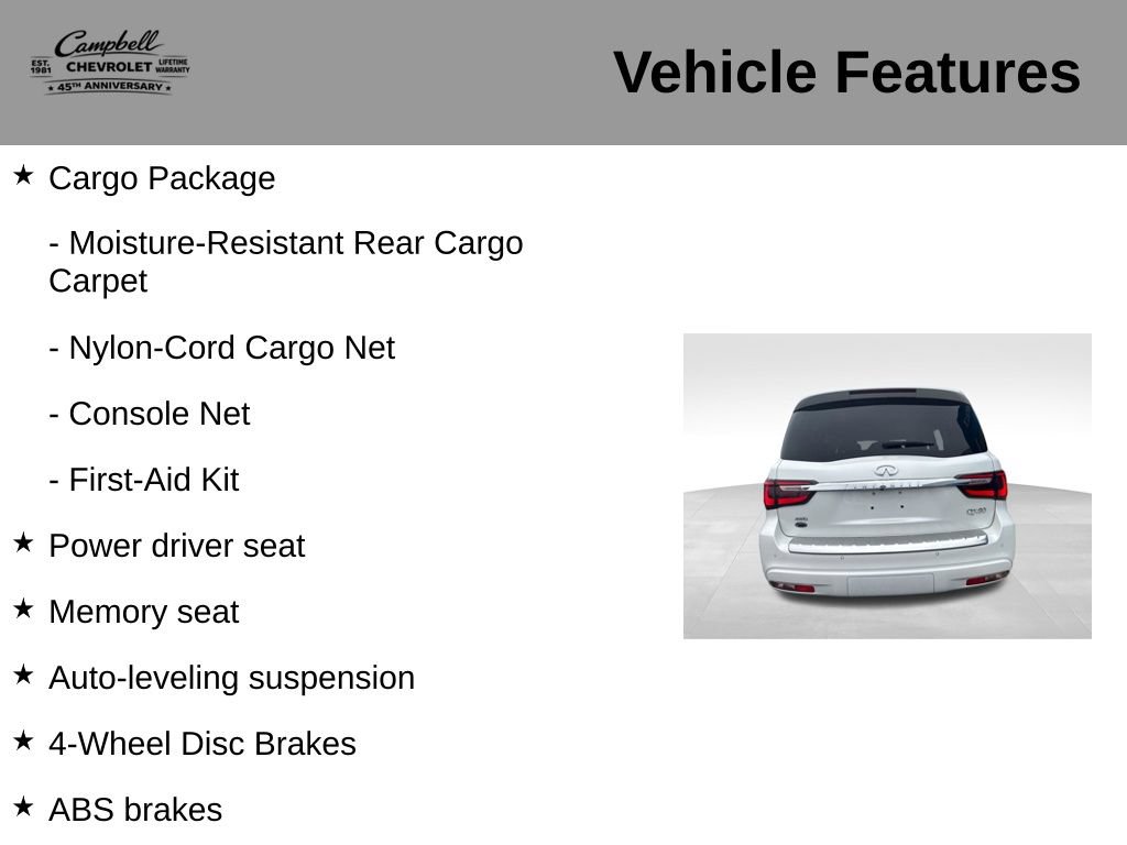 Used 2024 INFINITI QX80 Sensory w/ Cargo Package AWD/4WD image 5