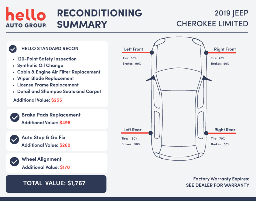 Used 2019 Jeep Cherokee Limited FWD image 3