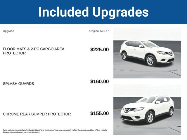 Used 2016 Nissan Rogue SV FWD image 5