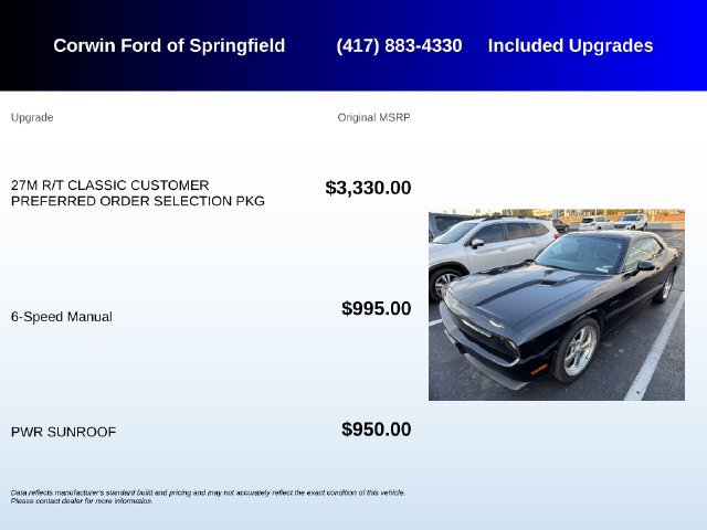 Used 2010 Dodge Challenger R/T RWD image 5