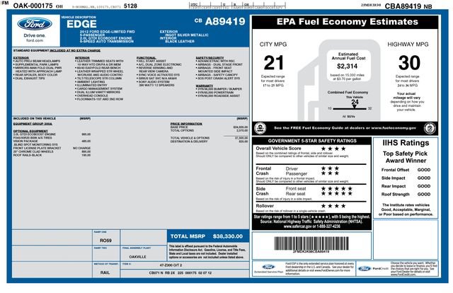 Used 2012 Ford Edge Limited w/ Vision Pkg FWD image 9
