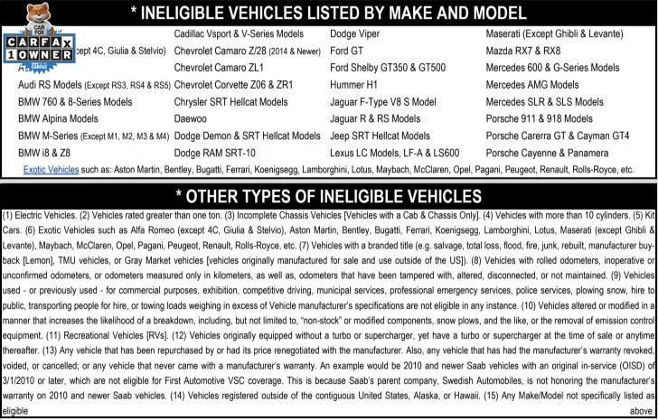 Certified 2021 Ford EcoSport Titanium w/ Interior Protection Package image 12
