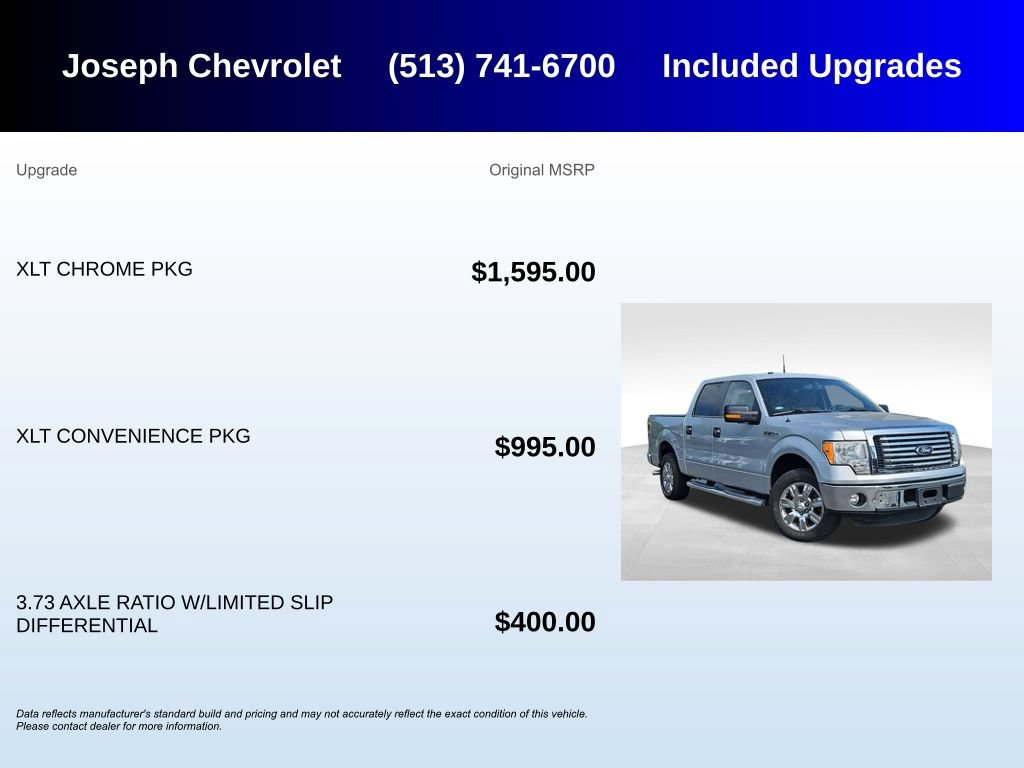 Used 2012 Ford F150 XLT w/ XLT Chrome Pkg RWD image 5