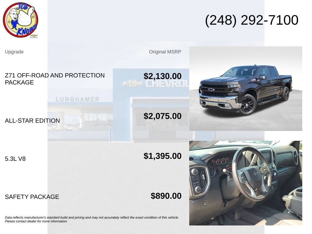 Certified 2019 Chevrolet Silverado 1500 RST AWD/4WD image 5