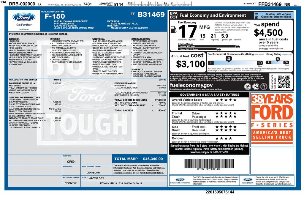 Used 2015 Ford F150 XLT w/ Equipment Group 301A Mid AWD/4WD image 2