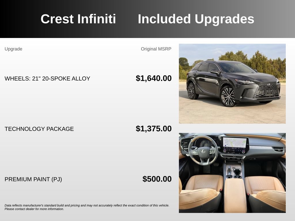 Used 2024 Lexus RX 350 w/ Technology Package AWD/4WD image 5