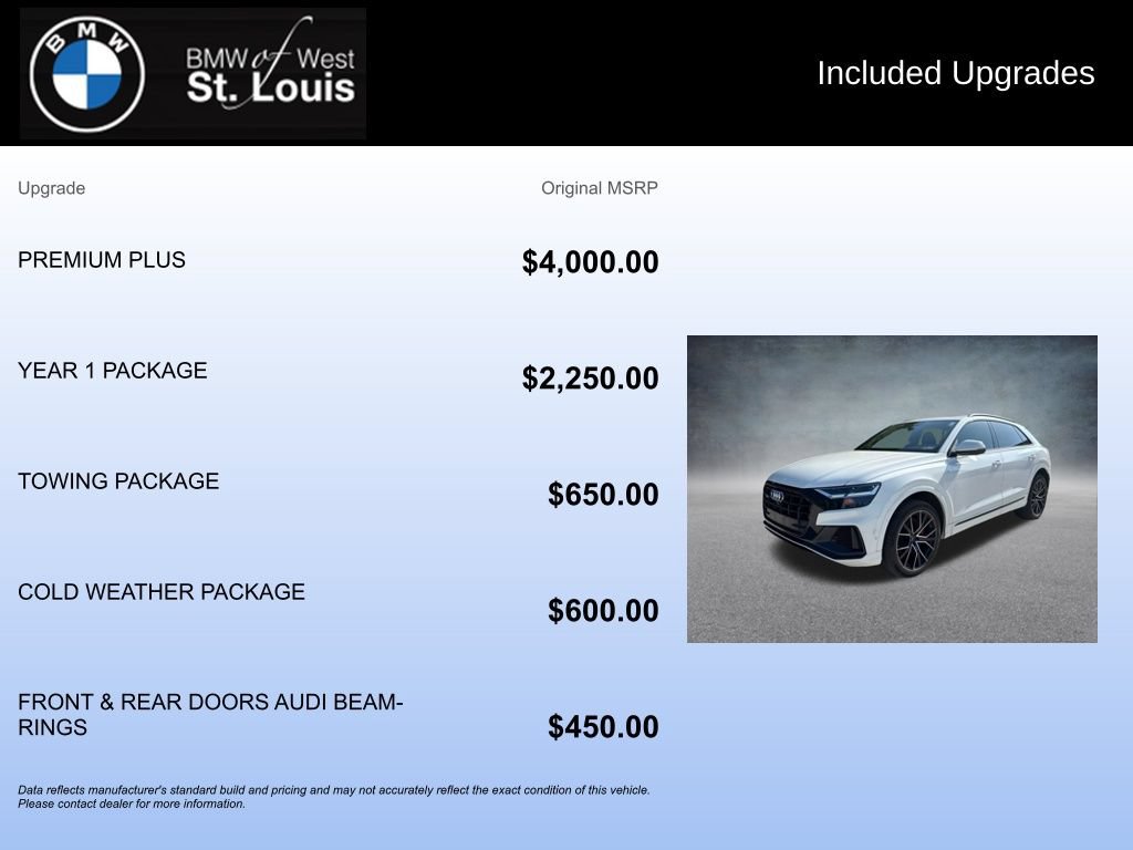 Used 2019 Audi Q8 Premium Plus w/ Premium Plus AWD/4WD image 20