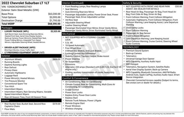 Certified 2022 Chevrolet Suburban LT w/ Luxury Package image 10