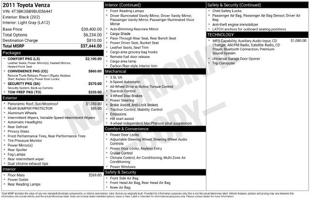 Used 2011 Toyota Venza AWD w/ Comfort Pkg image 33