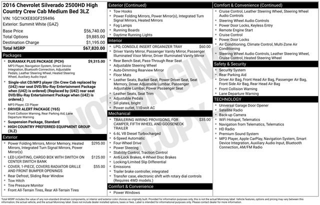 Used 2016 Chevrolet Silverado 2500 High Country w/ Duramax Plus Package image 5