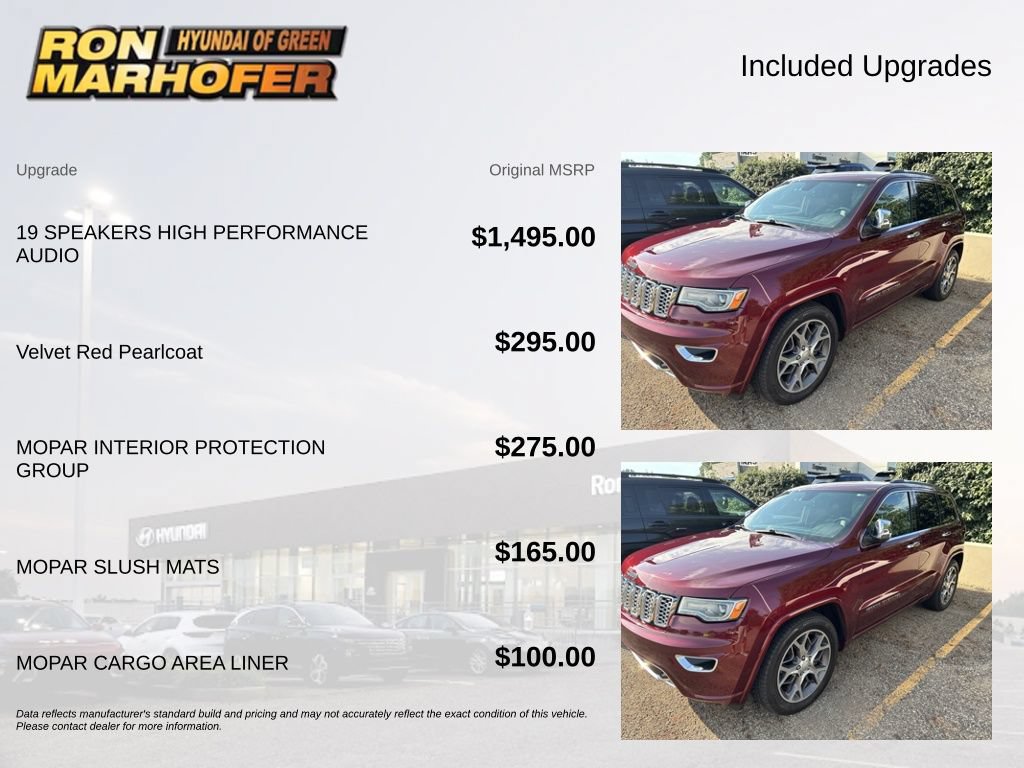 Used 2021 Jeep Grand Cherokee Overland AWD/4WD image 6