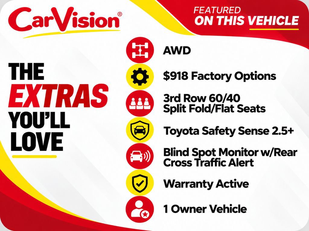Used 2024 Toyota Highlander Limited AWD/4WD image 2