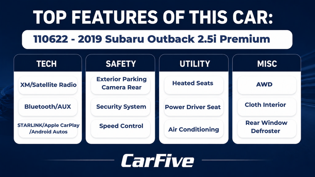 Used 2019 Subaru Outback 2.5i Premium AWD/4WD image 21