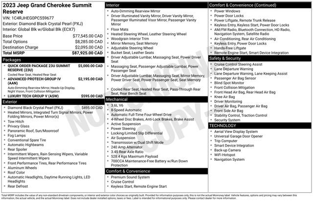 Used 2023 Jeep Grand Cherokee Summit image 27