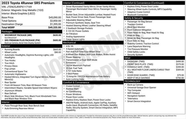 Certified 2023 Toyota 4Runner SR5 Premium w/ Moonroof Package image 29