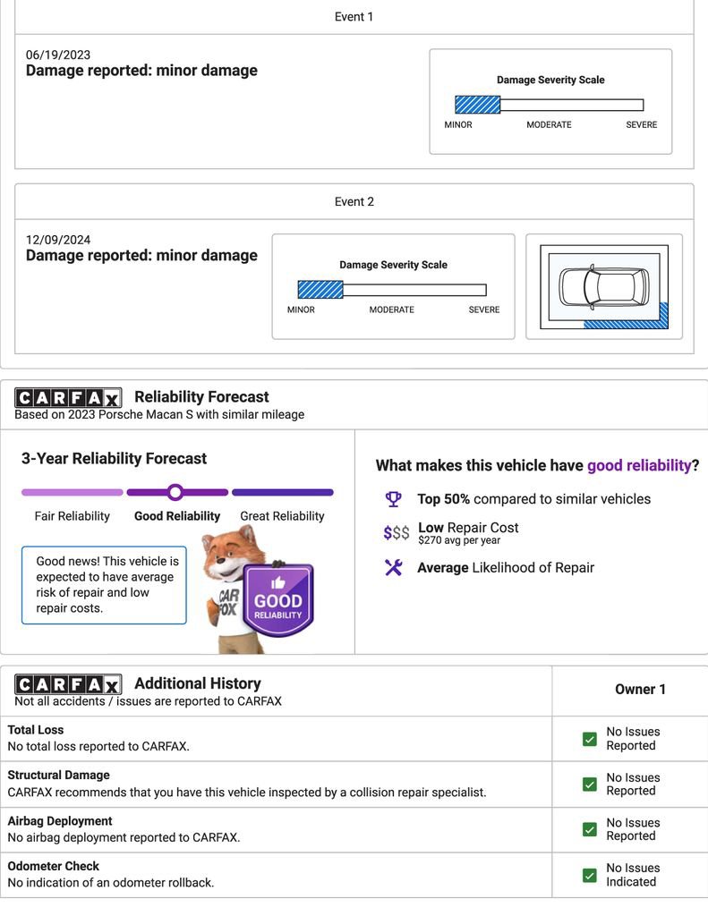 Used 2023 Porsche Macan S image 45