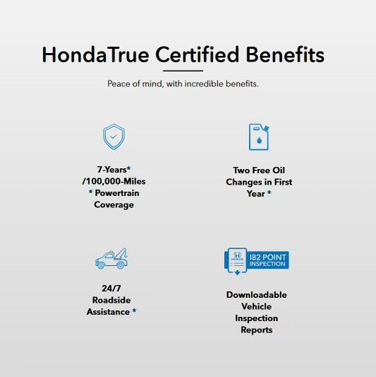 Certified 2025 Honda Civic Sport image 5