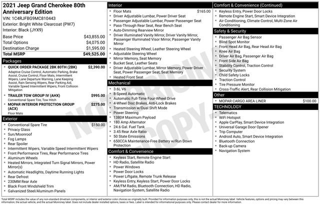 Used 2021 Jeep Grand Cherokee Limited w/ Quick Order Package 28K 80th image 2