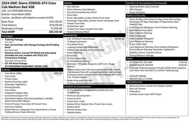 Certified 2024 GMC Sierra 2500 AT4 image 20