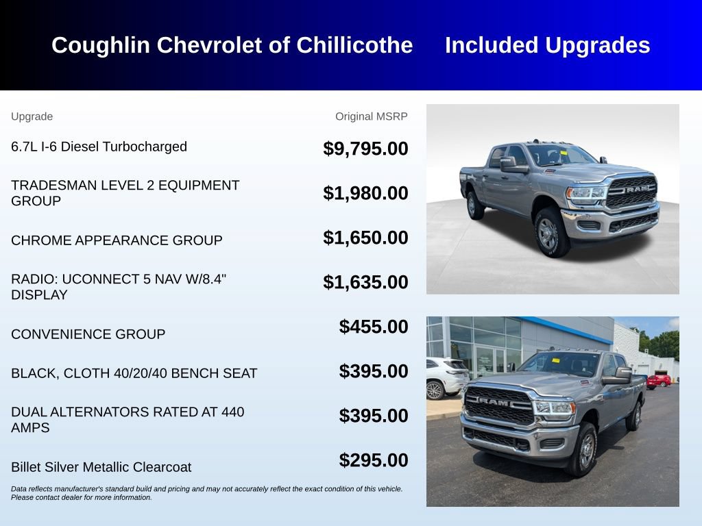 Used 2023 RAM 2500 Tradesman AWD/4WD image 3