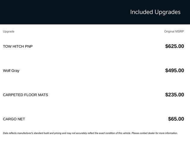 New 2025 Kia Sorento SX image 4