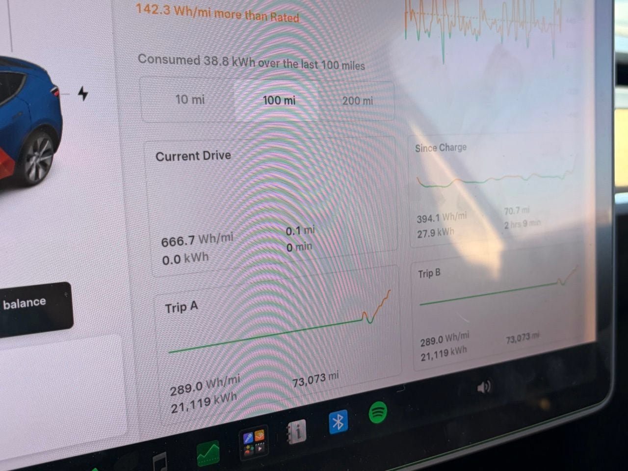 Used 2020 Tesla Model Y Long Range AWD/4WD image 9