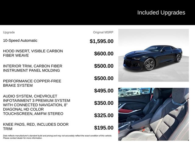 Used 2023 Chevrolet Camaro ZL1 image 5