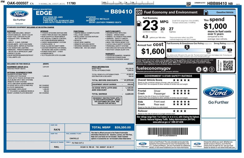 Used 2017 Ford Edge SEL w/ Equipment Group 201A image 3