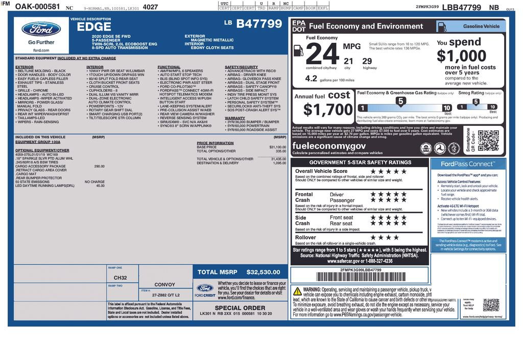Used 2020 Ford Edge SE w/ Cargo Accessory Package FWD image 40