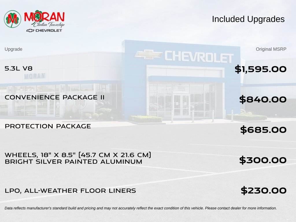 Certified 2024 Chevrolet Silverado 1500 LT w/ Convenience Package II AWD/4WD image 5