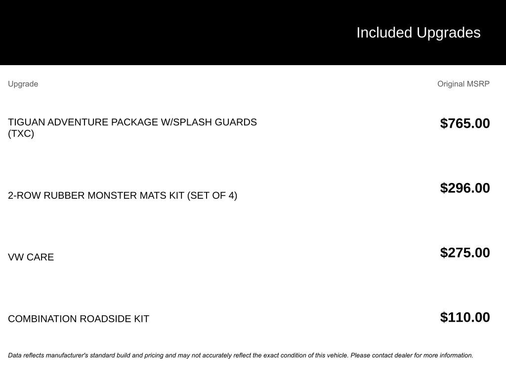 Used 2024 Volkswagen Tiguan SE image 4