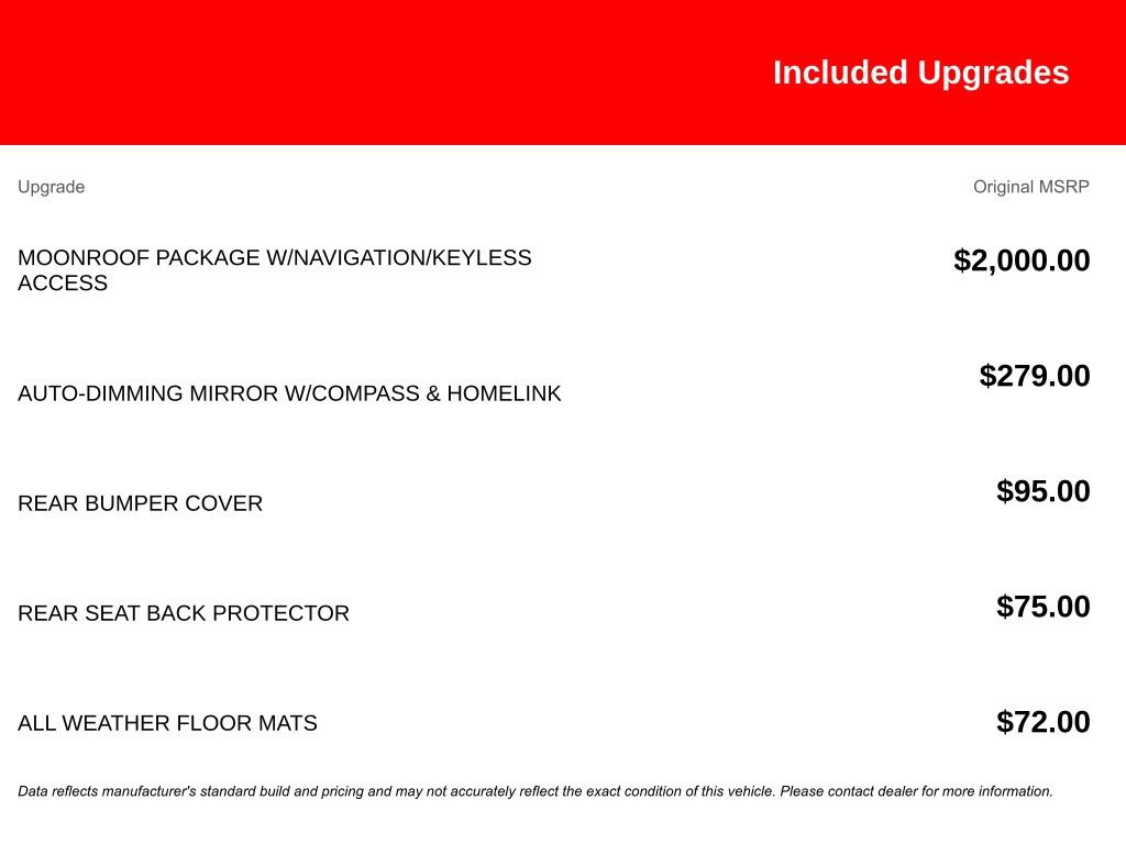 Used 2015 Subaru Crosstrek 2.0i Limited image 12