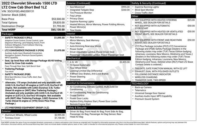 Used 2022 Chevrolet Silverado 1500 LTZ w/ Safety Package II image 5