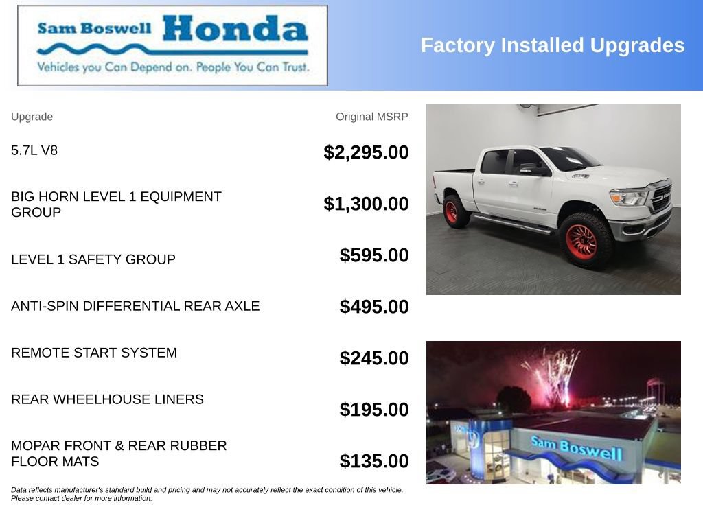 Used 2021 RAM 1500 Big Horn AWD/4WD image 4