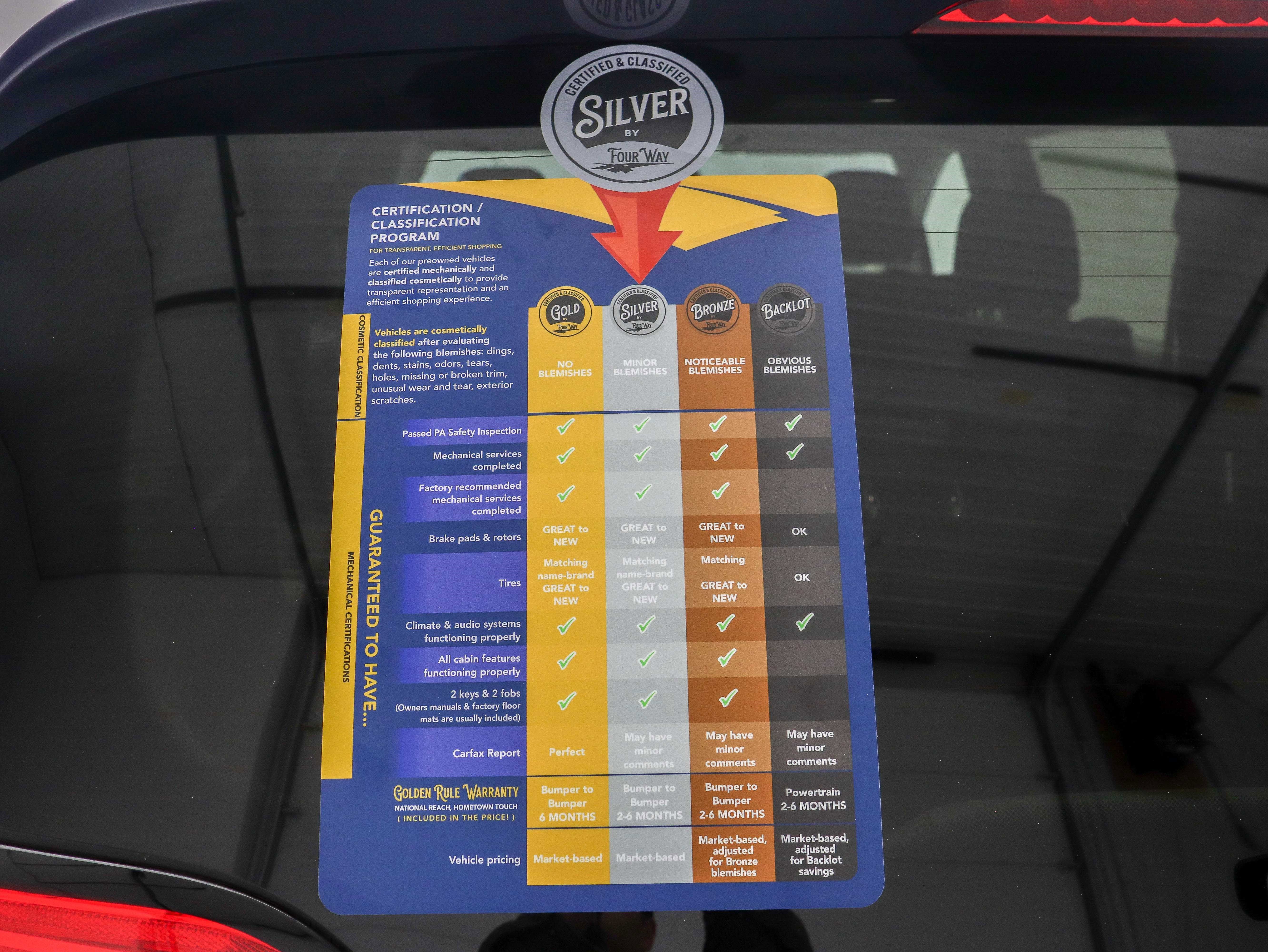 Used 2020 Chrysler Voyager LX image 37