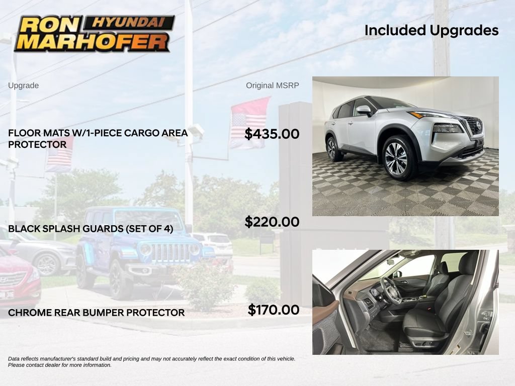 Used 2023 Nissan Rogue SV AWD/4WD image 6