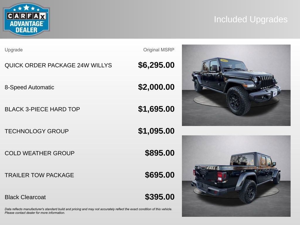 Used 2022 Jeep Gladiator Willys image 5