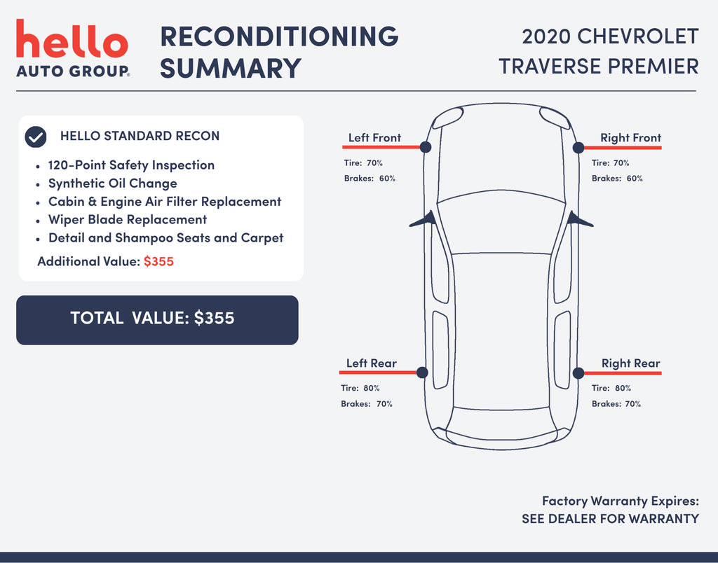 Used 2020 Chevrolet Traverse Premier w/ LPO, Floor Liner Package FWD image 3