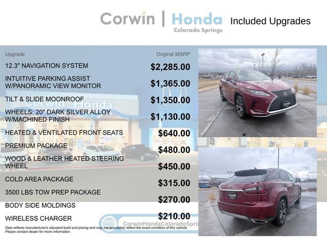 Used 2022 Lexus RX 350 AWD w/ Premium Package image 4