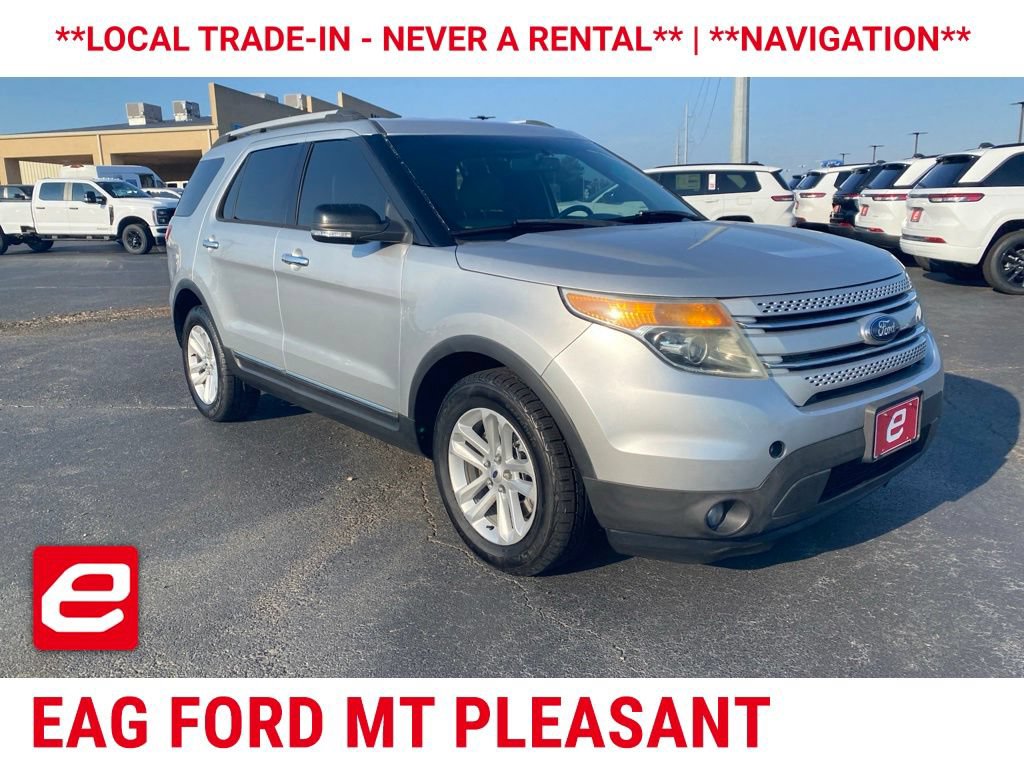 Used 2015 Ford Explorer XLT w/ Equipment Group 202A FWD 360° Tour