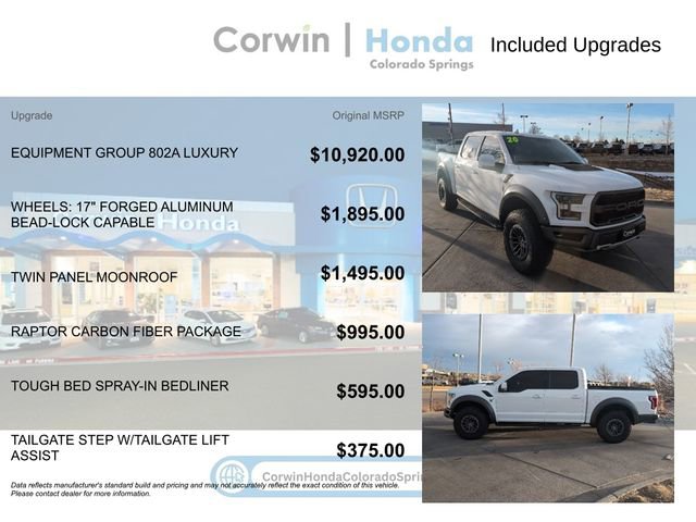 Used 2020 Ford F150 Raptor w/ Equipment Group 802A Luxury image 4